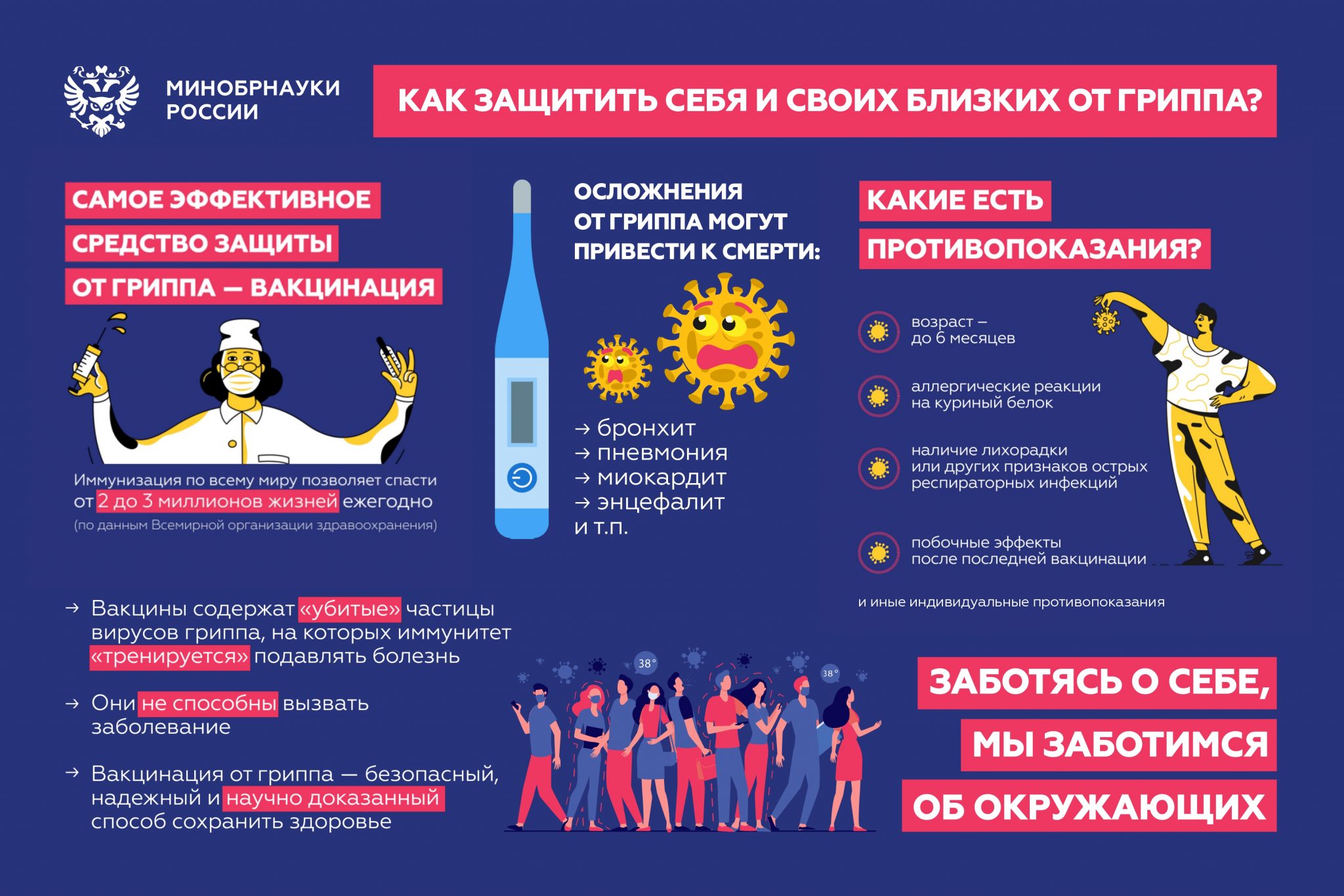 Вакцинация против гриппа картинки