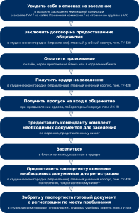рисунок 3